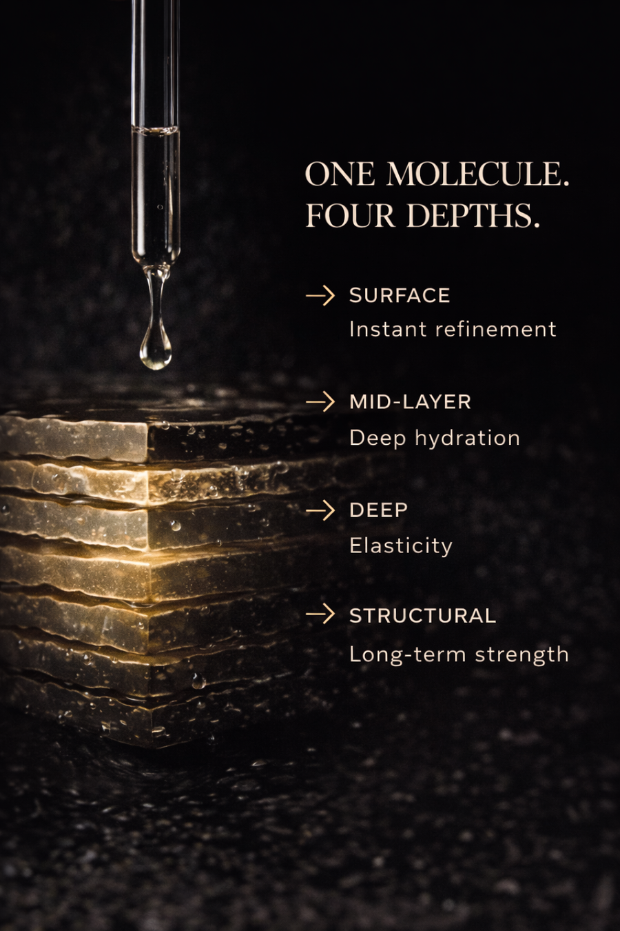 SKIVRE serum texture